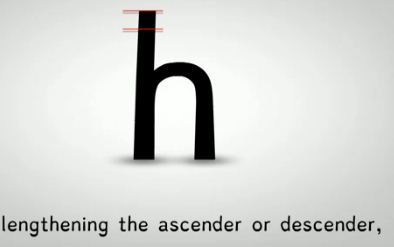 طريقة ذكية لمعالجة عسر القراءة