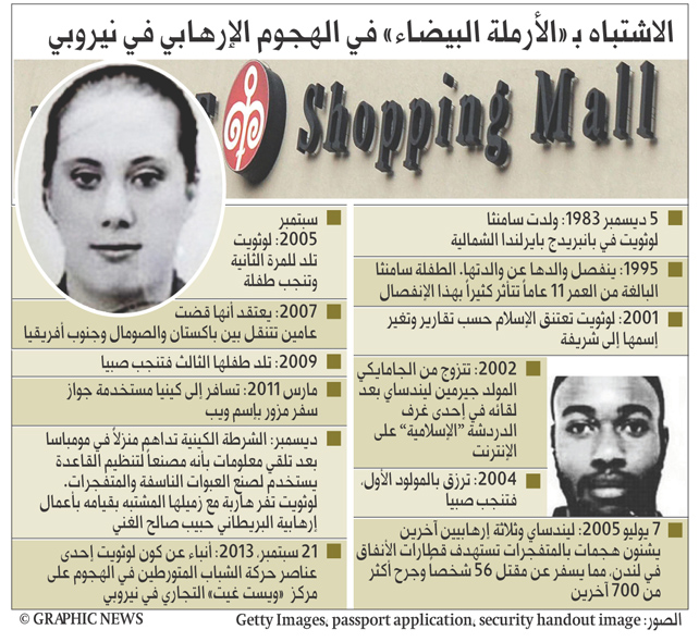 حداد وطني في كينيا