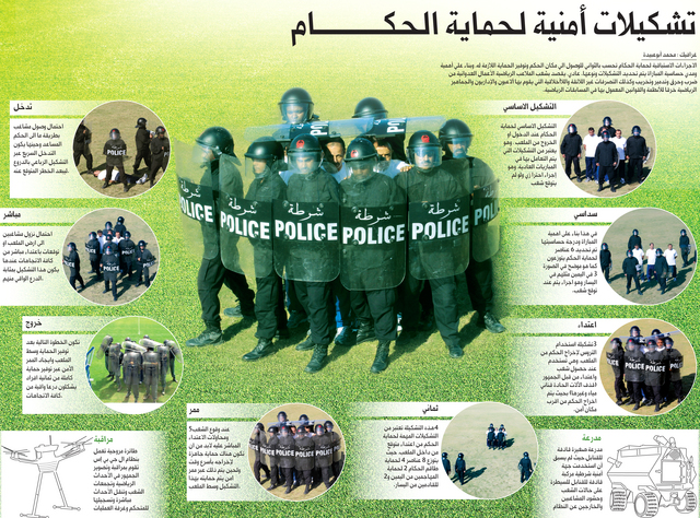 الإمارات تستخدم سلاح التكنولوجيا لمطاردة الشغب