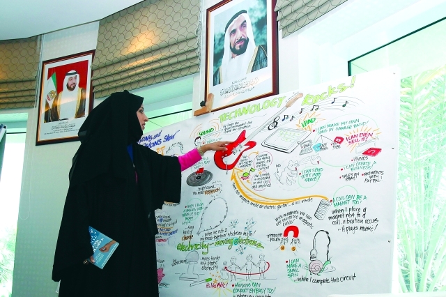 "ميثاء الحبسي تنظم وقتها بين العمل والمنزل البيان"