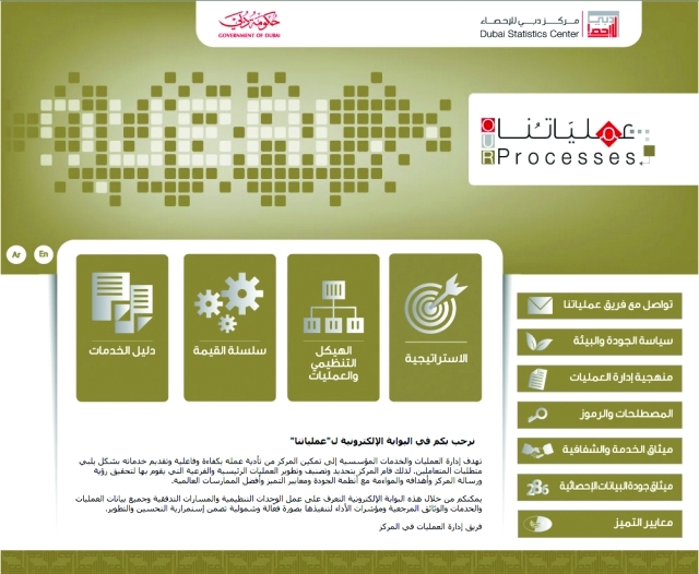 "بوابة عمليات المركز"