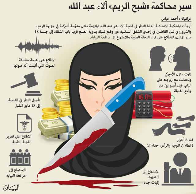 «شبح الريم» عاينت منزل الطبيب قبل زرع القنبلة بأسبوعين