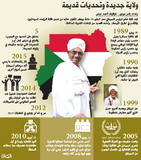 البشير يعد بسلام شامل وإصلاح كامل