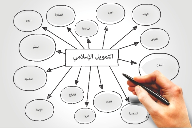 "■ مراكز البحث والتدريب تلعب أهمية كبيرة في تطوير قطاع الاقتصاد الإسلامي | من المصدر"