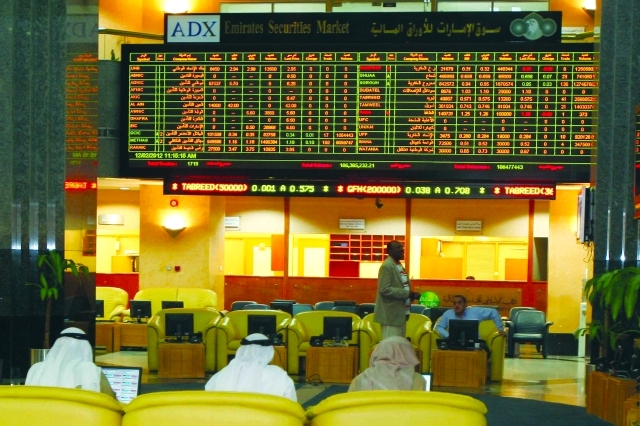 " 56 ٪ من المشاركين في الاستطلاع أكدوا تفاؤلهم بأسواق الأسهم المحلية بعد ارتفاعها العام الماضي | البيان"