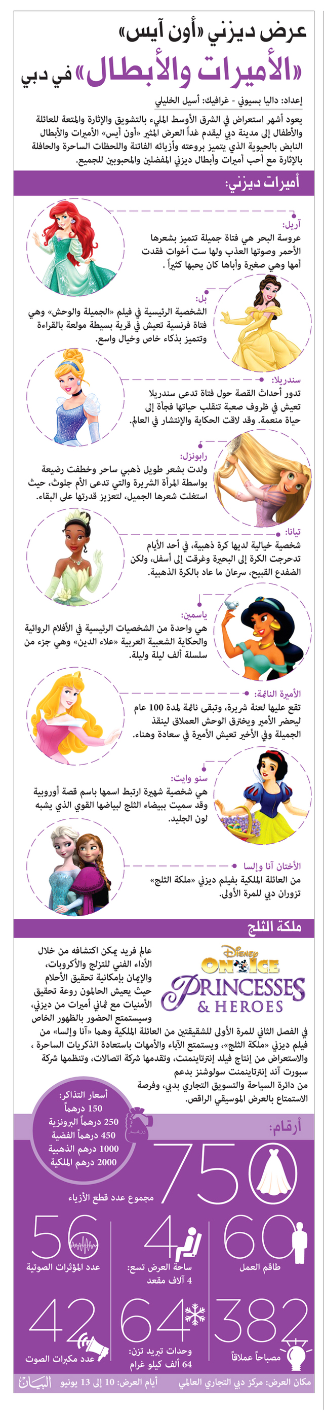 "الأميرات والأبطال" في دبي