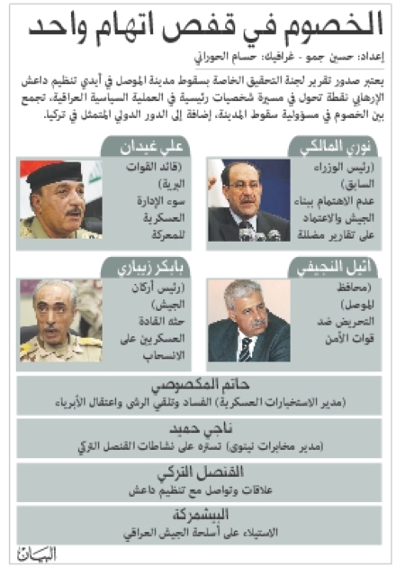 "العراق"