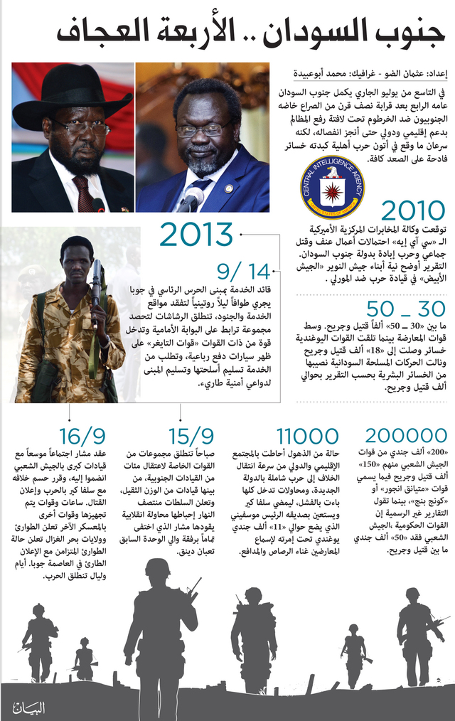 الاماتونغ.. أرض الأحلام الموؤدة