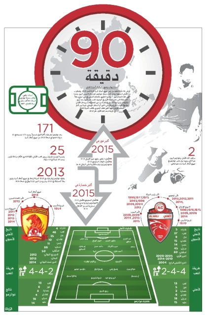 90 دقيقة