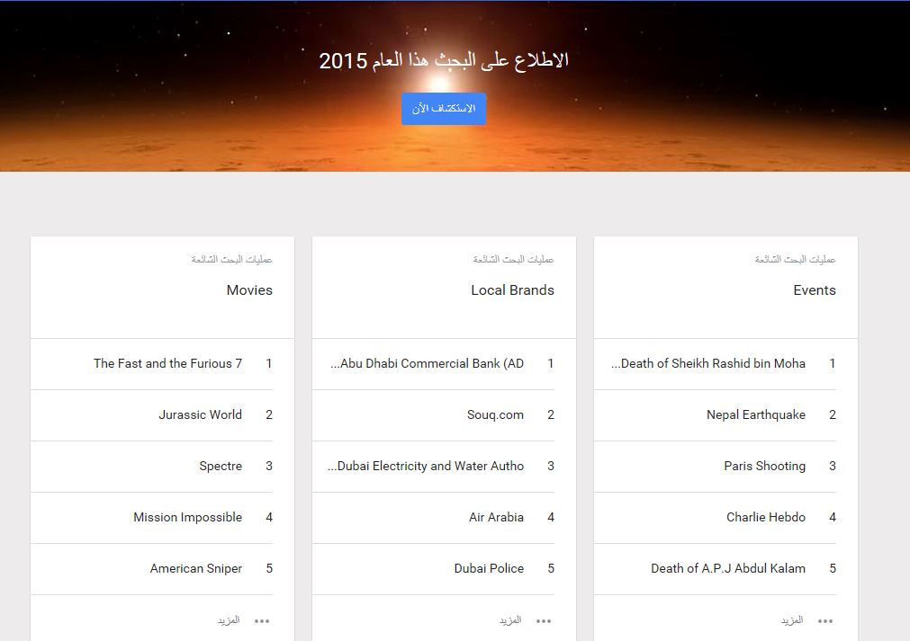 راشد بن محمد وآيفون 6 وأغنية أديل الأكثر بحثا على جوجل في 2015