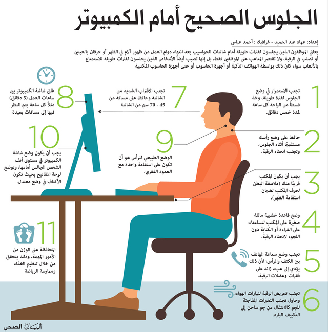 الجلوس الصحيح أمام الكمبيوتر