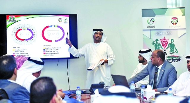 "■ سعيد الطنيجي يشرح الترتيبات على رسوم توضيحية للملعب | البيان"