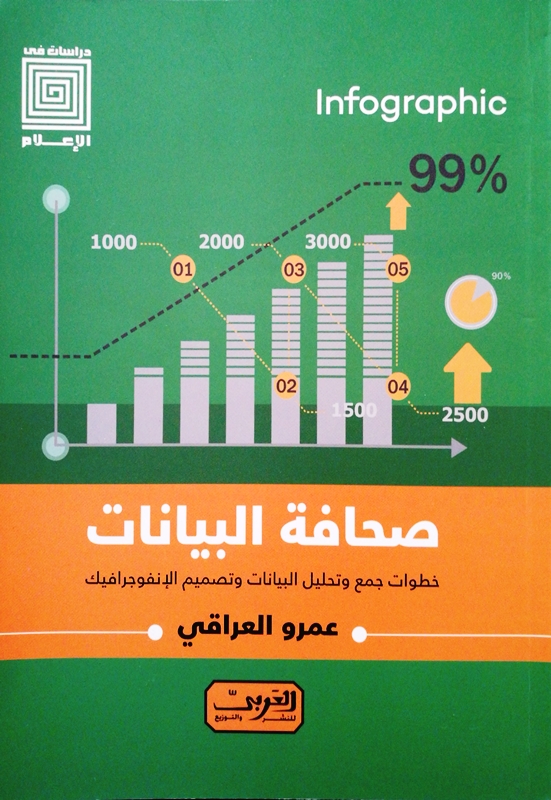 «صحافة البيانات» اليد التي تنقب عن الأرقام