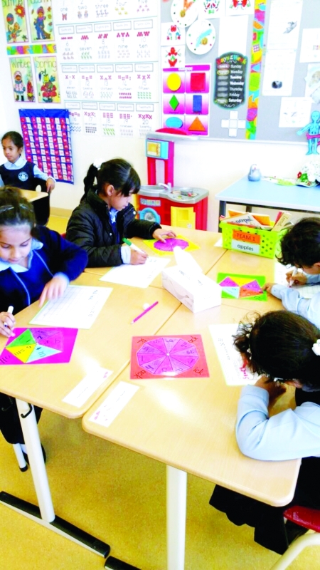 "طالبات تفاعلن مع الاستراتيجيات الابتكارية في المدرسة"