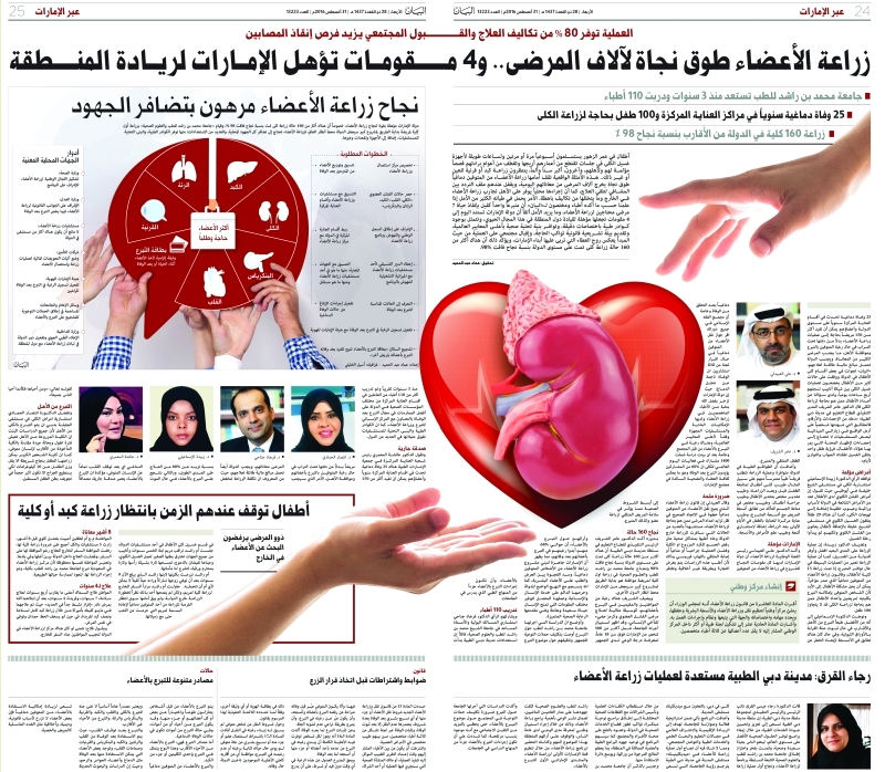 "التحقيق الصحفي الفائز"