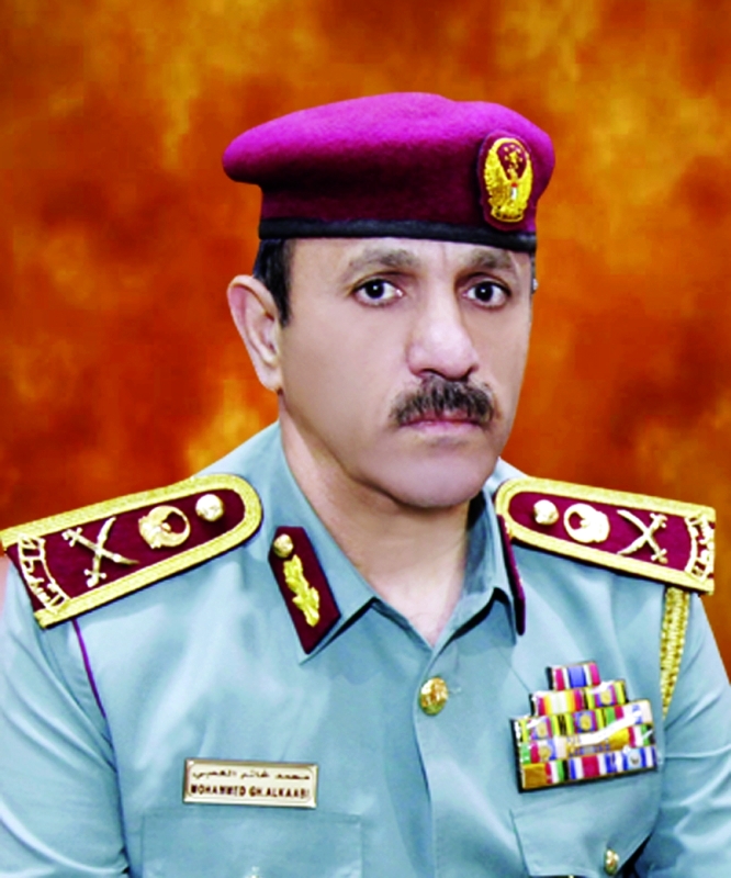 "Ⅶ محمد الكعبي"