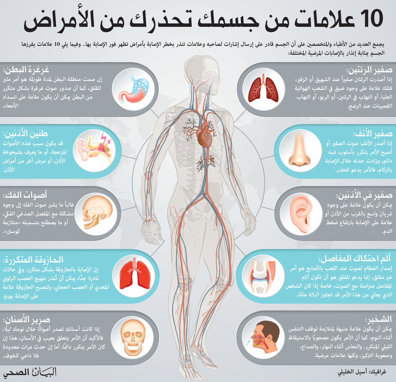 10 علامات من جسمك تحذرك من الأمراض