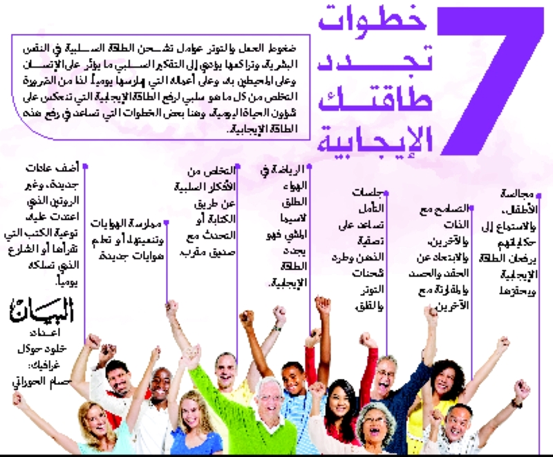 7 خطوات تجدد طاقتك الإيجابية