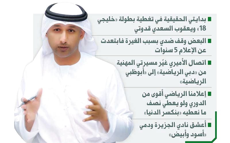 سيف الواحدي: دخلت الإعلام الرياضي بالصدفة