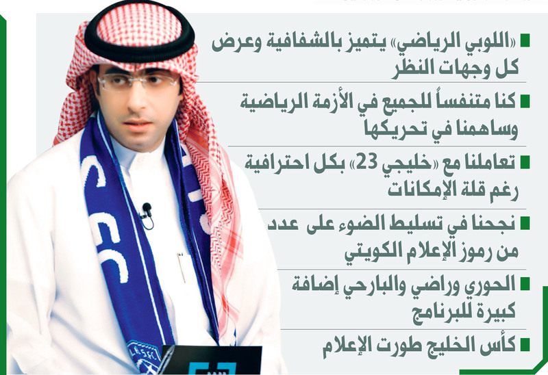 أحمد الفضلي: أزمة الرياضة الكويتية غامضة