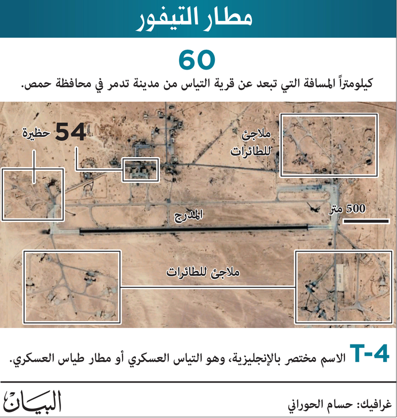 غارة إسرائيلية على «تيفور» تقتل 14 بينهم إيرانيون