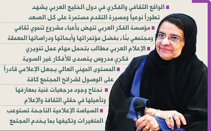الثقافة نسيج متكامل يُشكل وعي مجتمعاتنا
