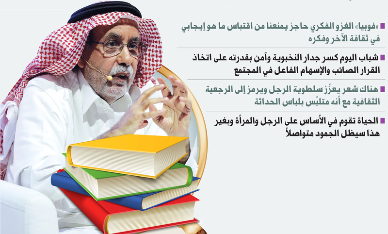 الخوف الثقافي يحرمنا إيجابيات حضارة الآخر