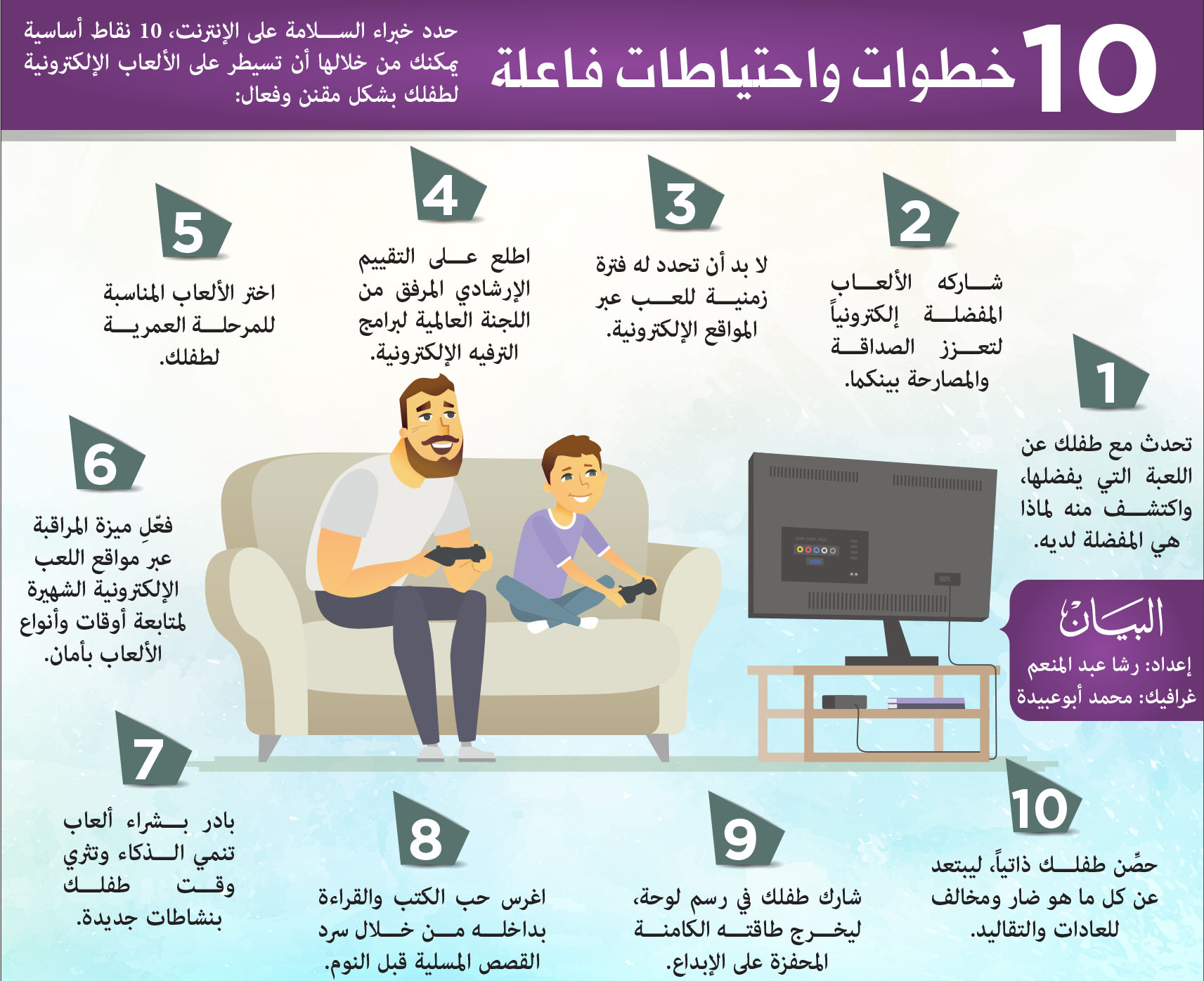 «ذا بيريل».. مخاطر العالم الرقمي تهديد لبراءة الأطفال