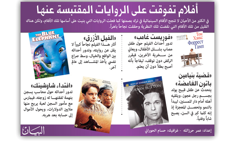أفلام تفوقت على الروايات المقتبسة عنها