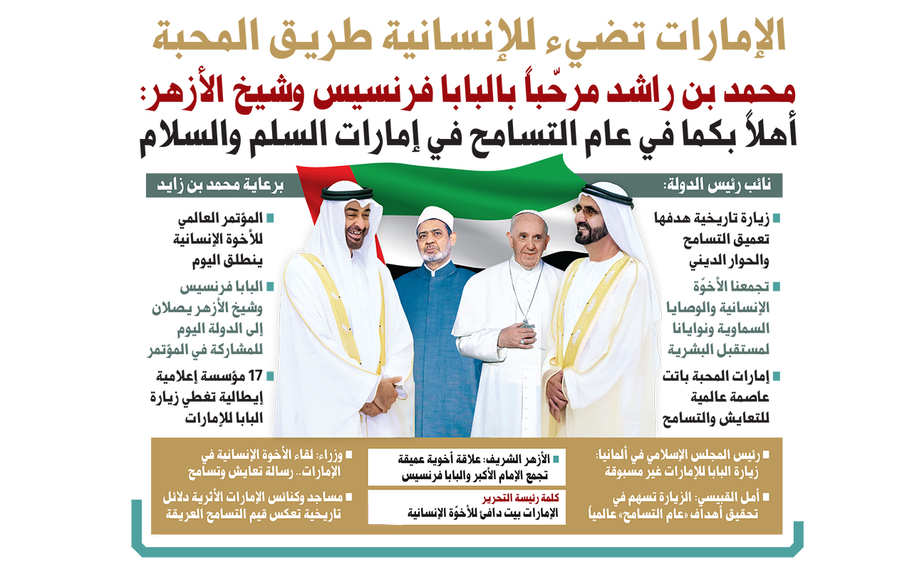 الإمارات تضيء للإنسانية طريق المحبة