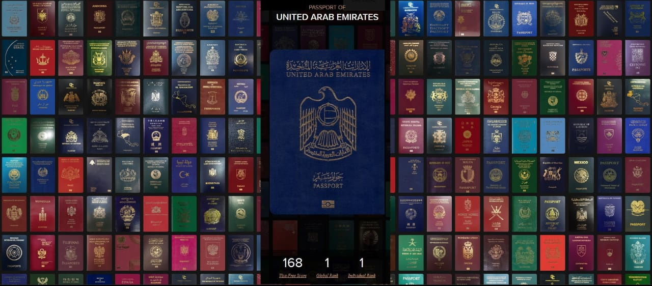 «باسبورت إندكس»: 30 دولة أمام الجواز الإماراتي لدخول جميع دول العالم