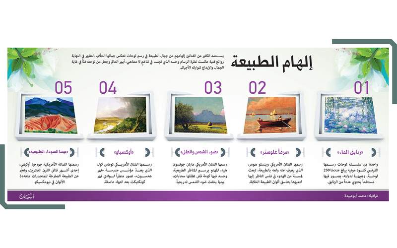 إلهام الطبيعة