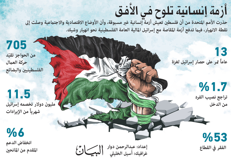 نتانياهو يحشد متطرفي إسرائيل بمزاعم توسيع الاحتلال