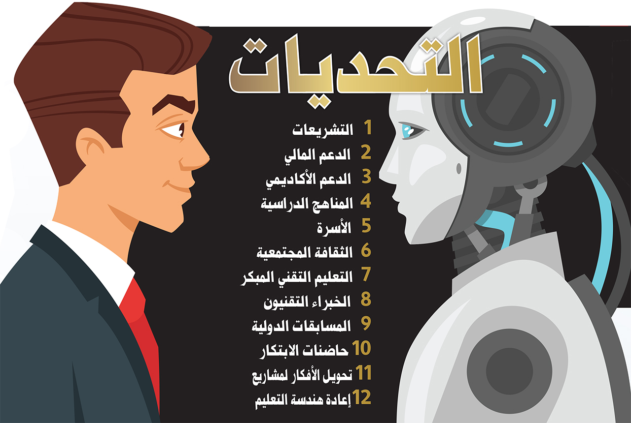 12 تحدياً تواجه تحول المجتمعـات إلى الذكاء الاصطناعي