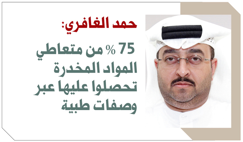«الوطني للتأهيل» يصدر أول دراسة عالمية لتقييم مخرجات علاج الإدمان