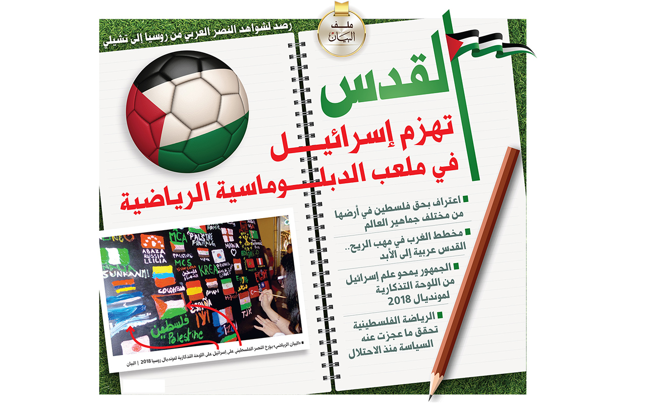 القدس تهزم إسرائيل في ملعب الدبلوماسية الرياضية