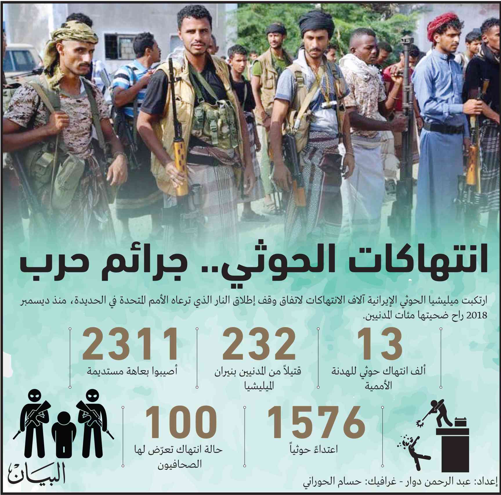 تفاهمات تنهي أزمة خزان «صافر» في اليمن
