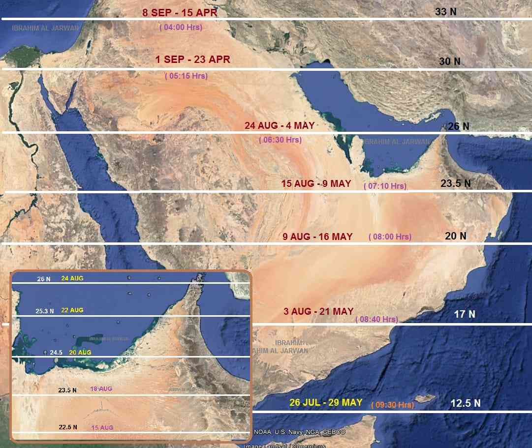"نجم سهيل" تستبشر بطلوعه العرب بجلاء القيظ وإقبال الربيع والمطر