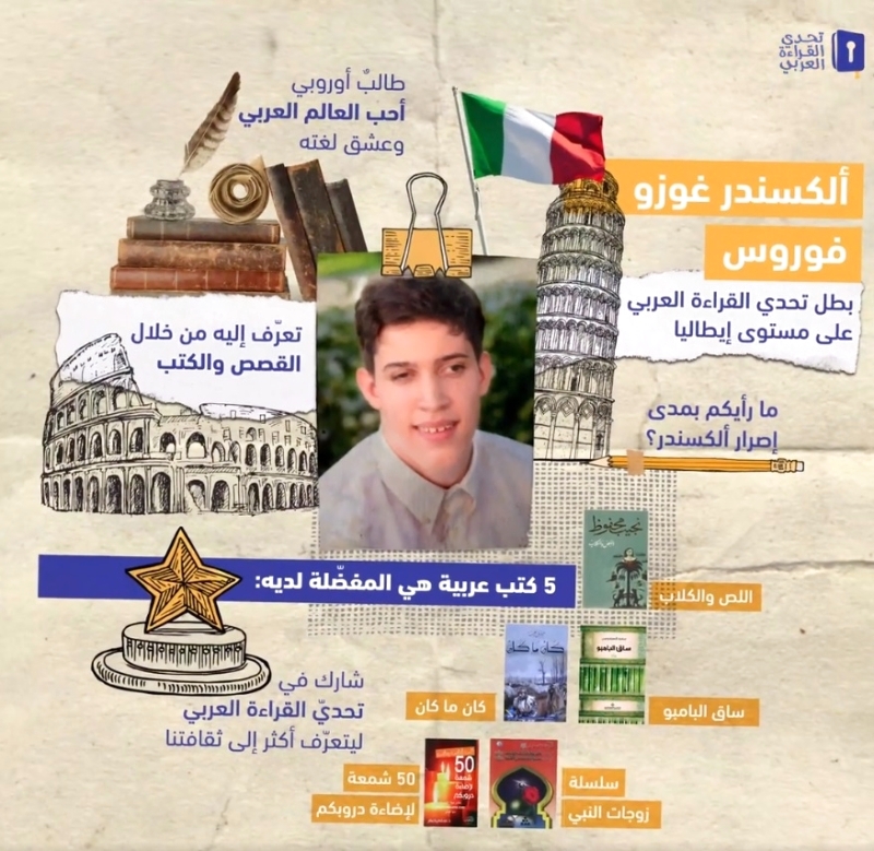 ألكسندر فوروس  بطل تحدي القراءة العربي في إيطاليا