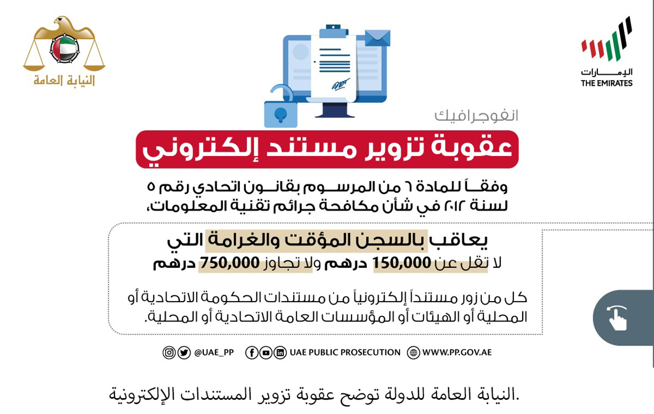 150 ألف درهم الحد الأدنى لغرامة تزوير المستندات الإلكترونية
