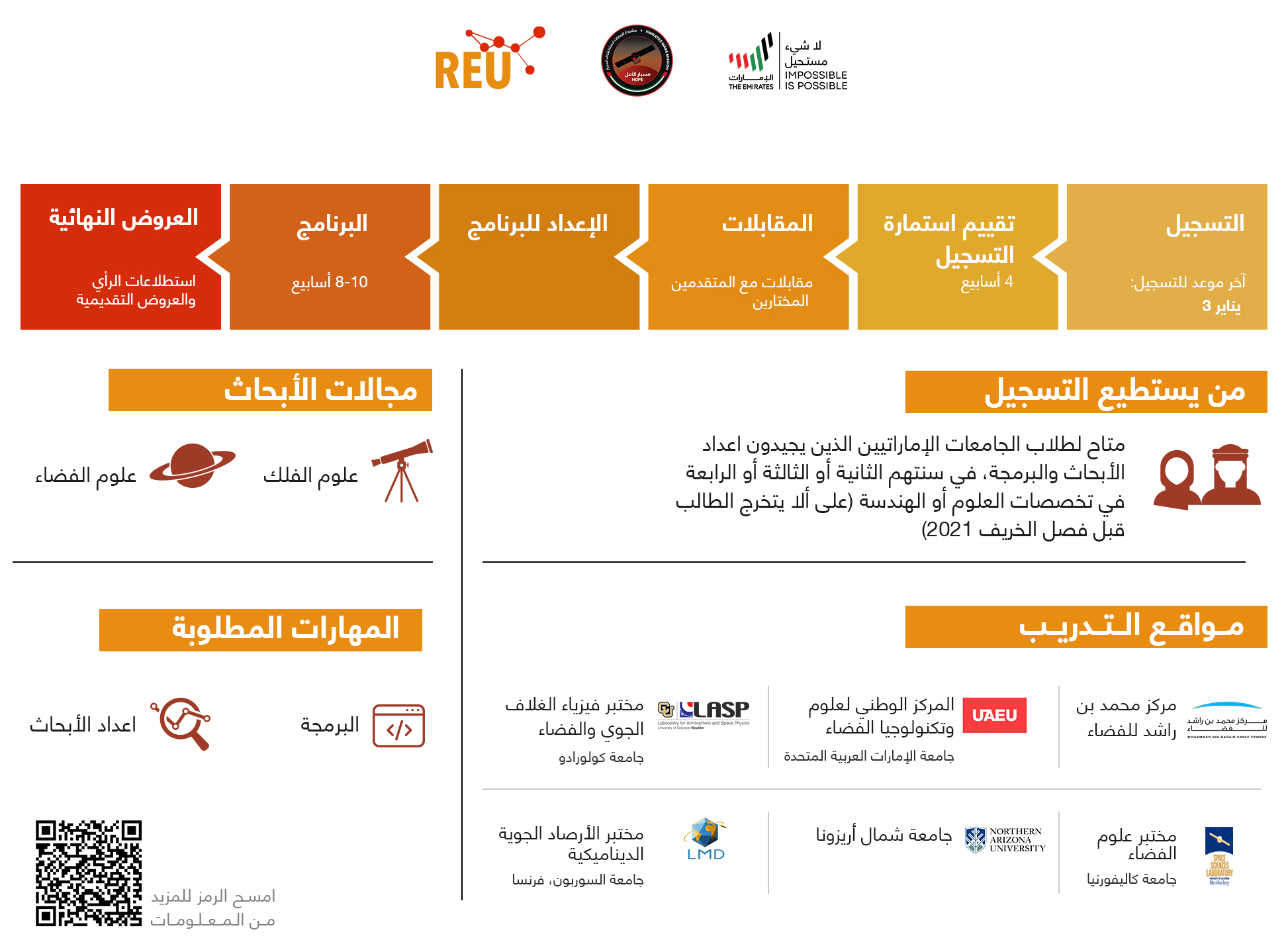 فتح باب التسجيل للدورة السابعة من برنامج أبحاث علوم الفضاء للطلبة الجامعيين
