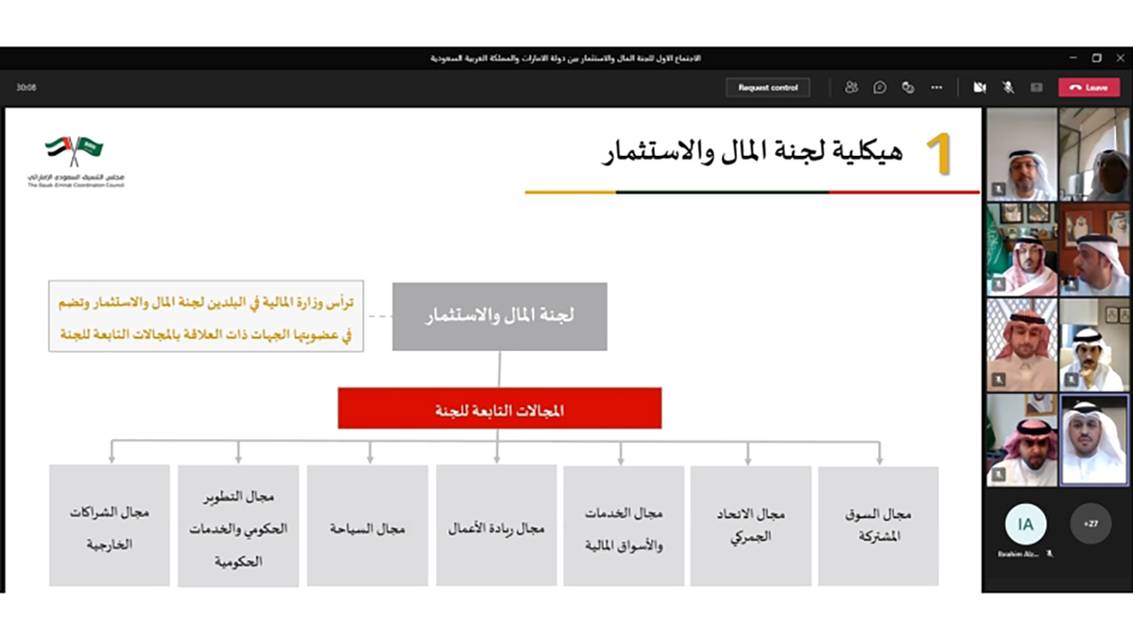 "خلال اجتماع اللجنة بمشاركة يونس الخوري ومسؤولين من الجانبين | من المصدر"