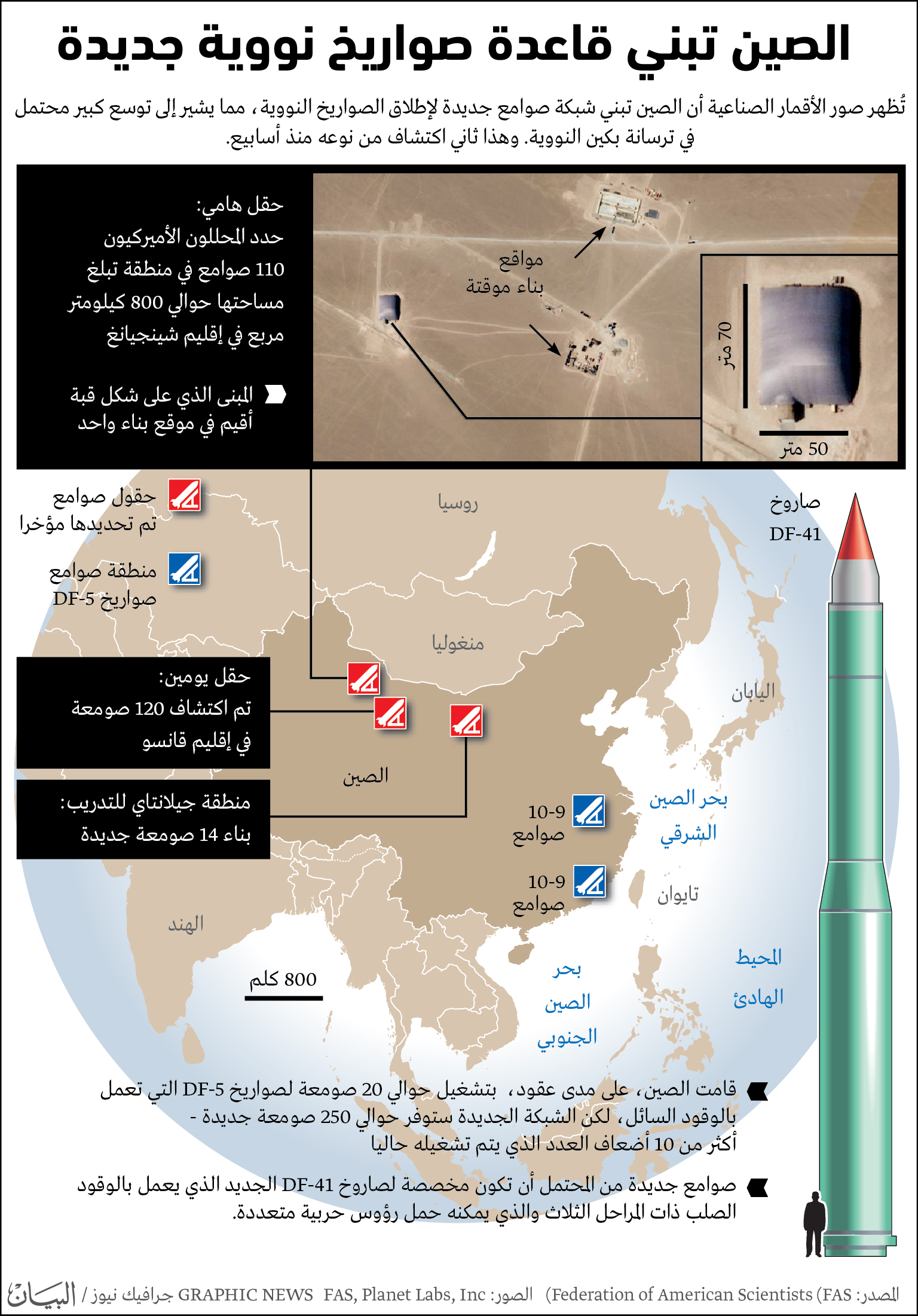 تقارير: الصين توسّع قدراتها النووية