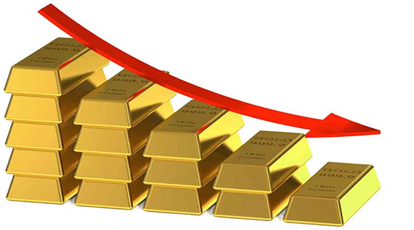 تراجع طفيف لأسعار الذهب