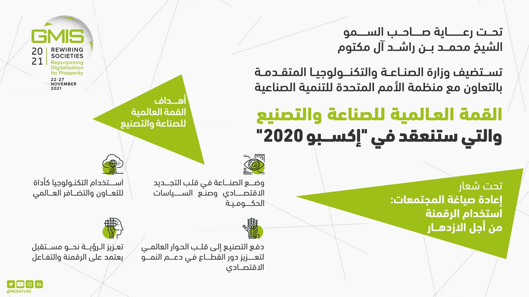 القمة العالمية للصناعة والتصنيع 2021 تنطلق غدا في إكسبو 2020 دبي
