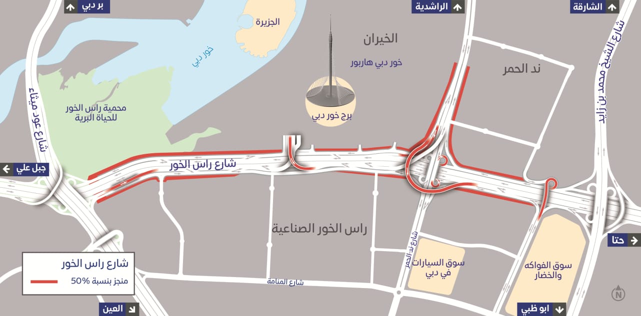 طرق دبي تنجز 50% من مشروع تطوير محور الشيخ راشد بن سعيد