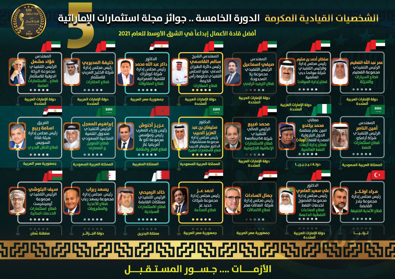 22 شخصية قيادية شرق أوسطية تحصد جوائز «استثمارات الإماراتية» للعام 2021