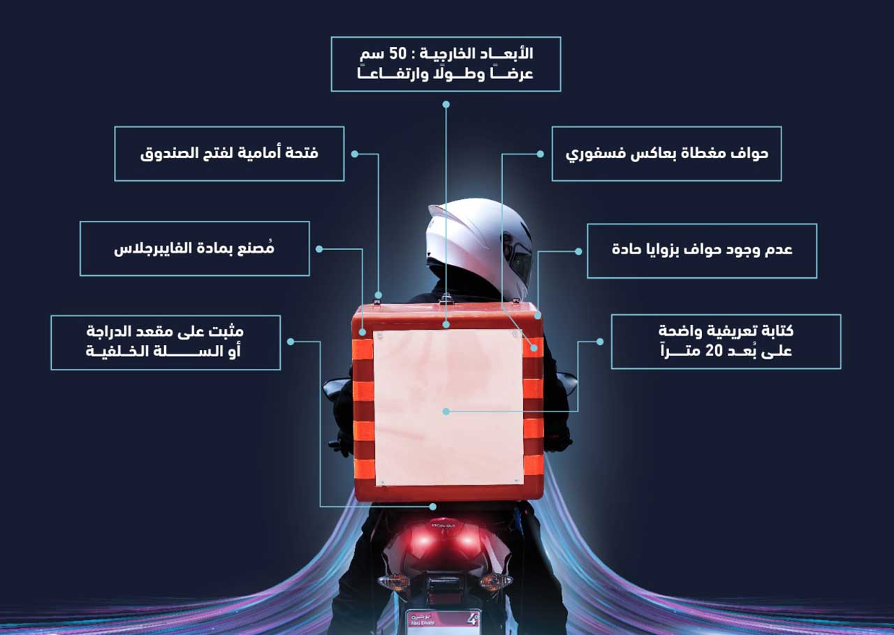 شرطة أبوظبي تُحدد 7 اشتراطات لصندوق توصيل طلبات "الدليفري"