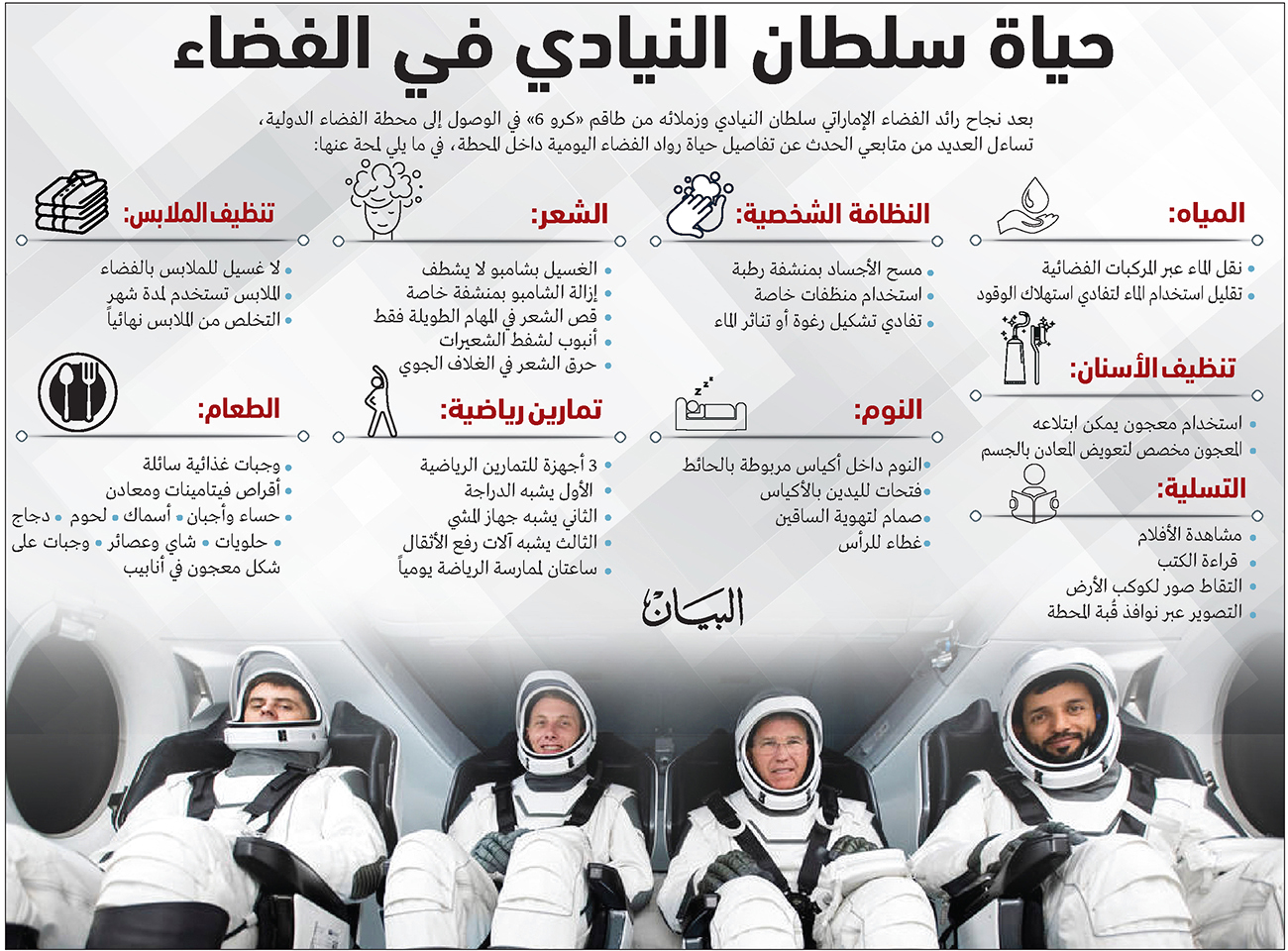 ظروف معيشية استثنائية لرواد الفضاء في المحطة الدولية