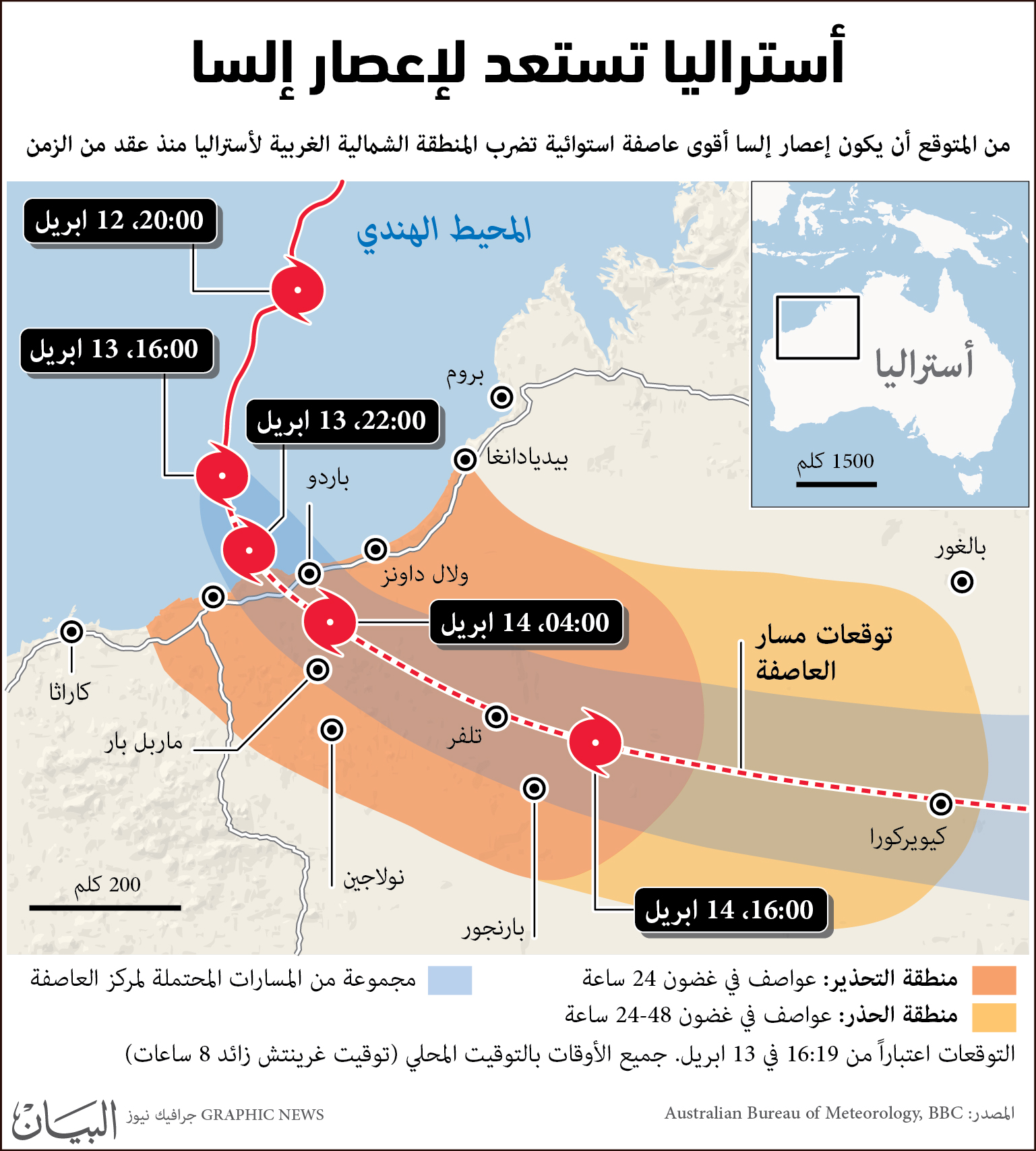 الإعصار إلسا يضرب الساحل الشمالي الغربي لأستراليا